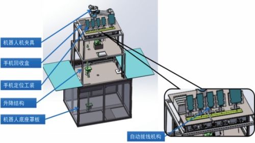 專業(yè)從事通信行業(yè)射頻領域相關測試系統(tǒng)的研發(fā)及銷售的專精特新和高新技術企業(yè),博測通訊科技將亮相iote物聯(lián)網(wǎng)展