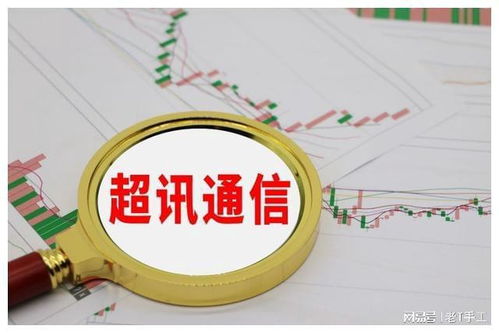 超訊通信 蓄勢待發的5G通信設備巨頭，引領通訊設備研發與銷售新浪潮